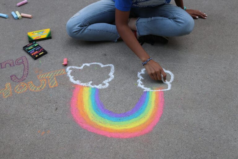 Neurosequential Model of Therapeutics - Ampersand Families